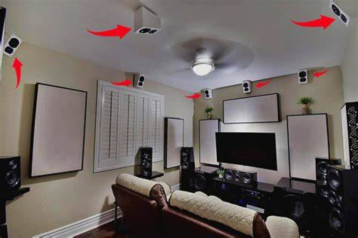 How can I hide my surround sound wires?