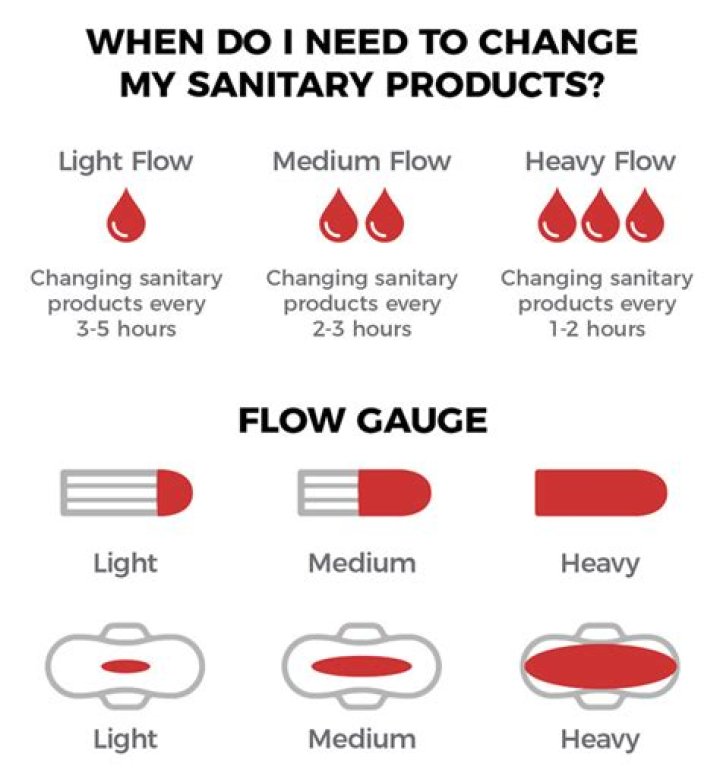How can you tell if you have ceramic tile markings?