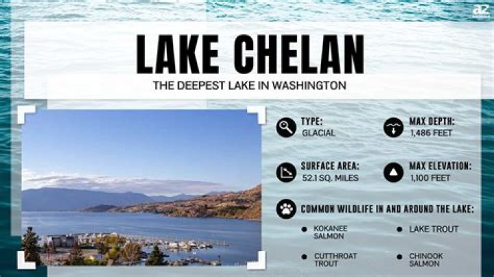 How cold is Lake Chelan?