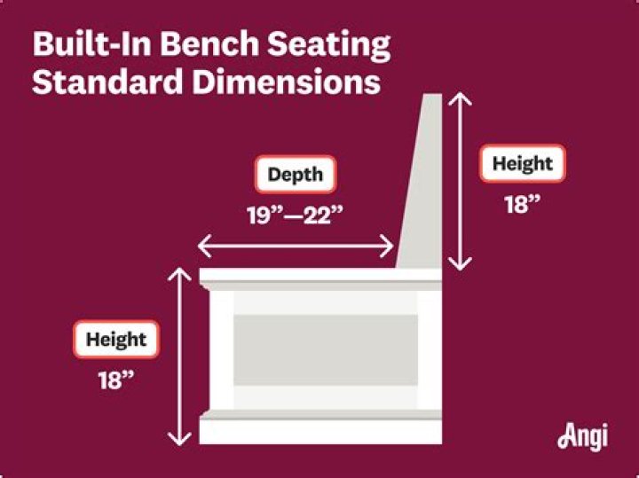 How deep should a built in bench be?