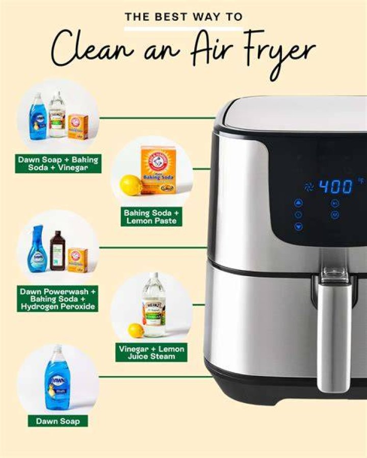 How do I clean my air fryer with baking soda?