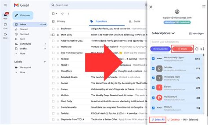 How do I delete my wayfair email?