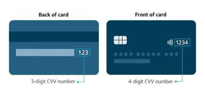 How do I find my finra CRD number?
