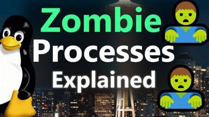 How do I find zombie processes?