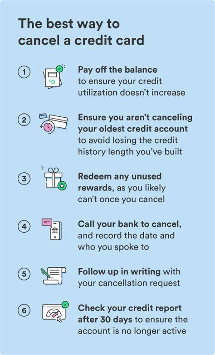 How do I permanently cancel my credit card?