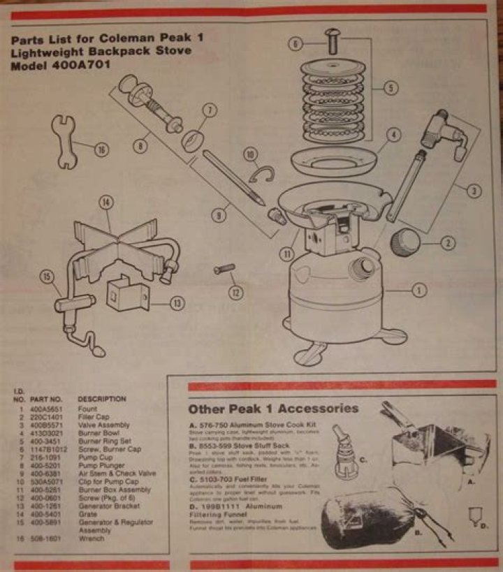 How do I read my Coleman model number?