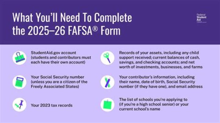 How do I reset my save key on FAFSA?