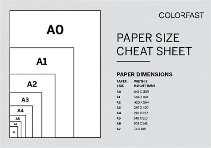 How do I set the paper size on a Mac?