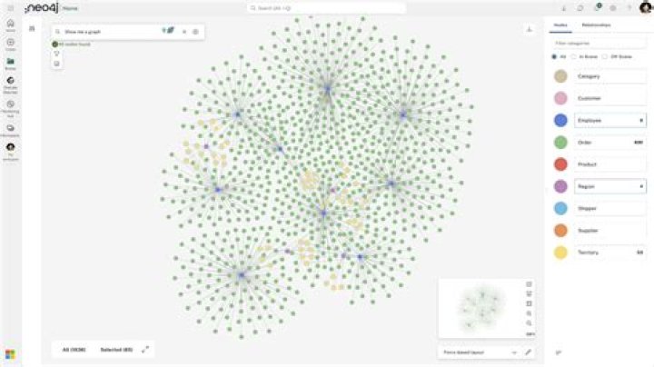How do I start neo4j bloom?