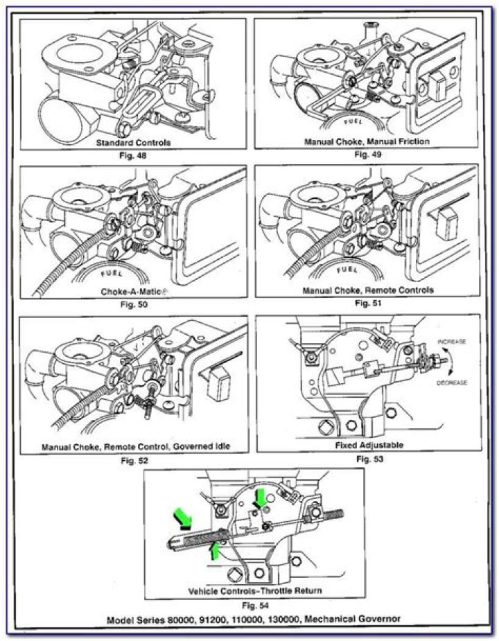 How do you adjust a carburetor on a 5hp Briggs and Stratton engine?