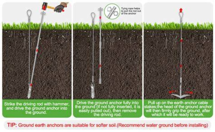 How do you anchor a shed to the ground?