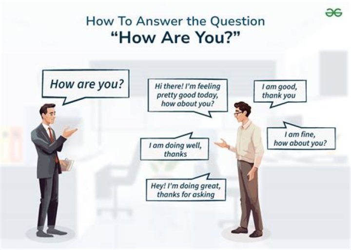 How do you answer what is your skills?