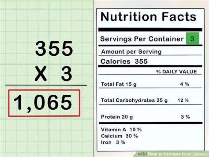 How do you calculate daily value in nutrition facts?