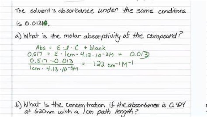 How do you calculate molar absorptivity of crystal violet?