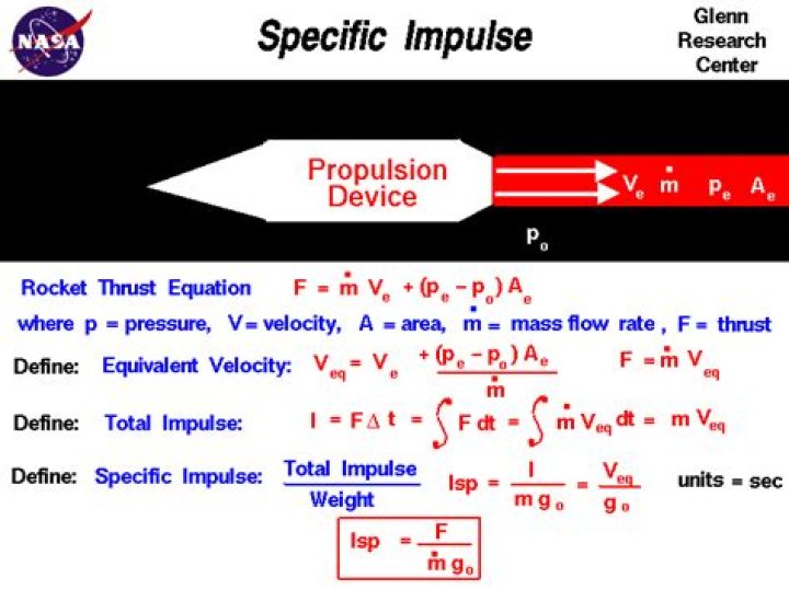 How do you calculate the specific impulse of a rocket?