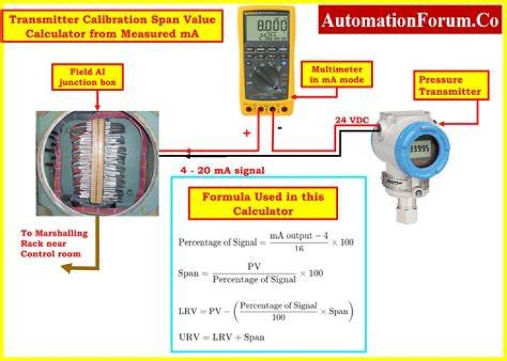 How do you calibrate a spark plug?
