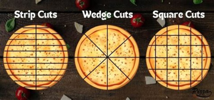 How do you cut a pizza into 11 equal slices?