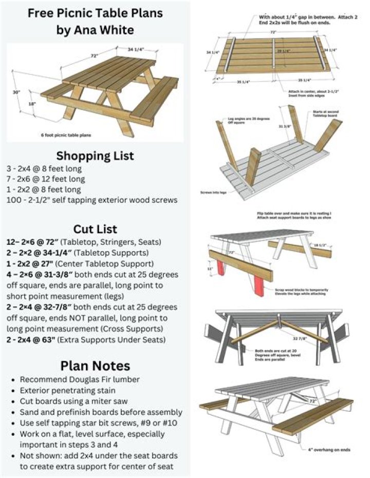 How do you cut legs for a picnic table?