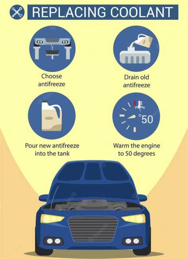 How do you dispose of used antifreeze?