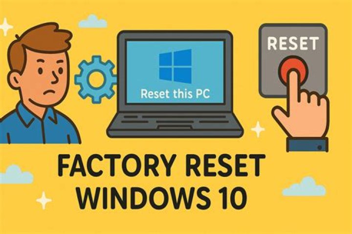 How do you factory reset a tablet computer?