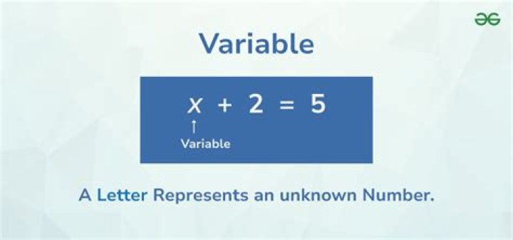 How do you find a variable in an equation?