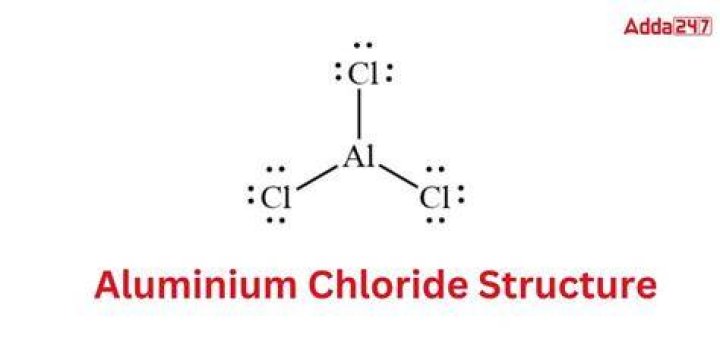 How do you find the molar mass of AlCl3?