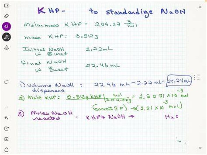 How do you find the molecular weight of KHP?