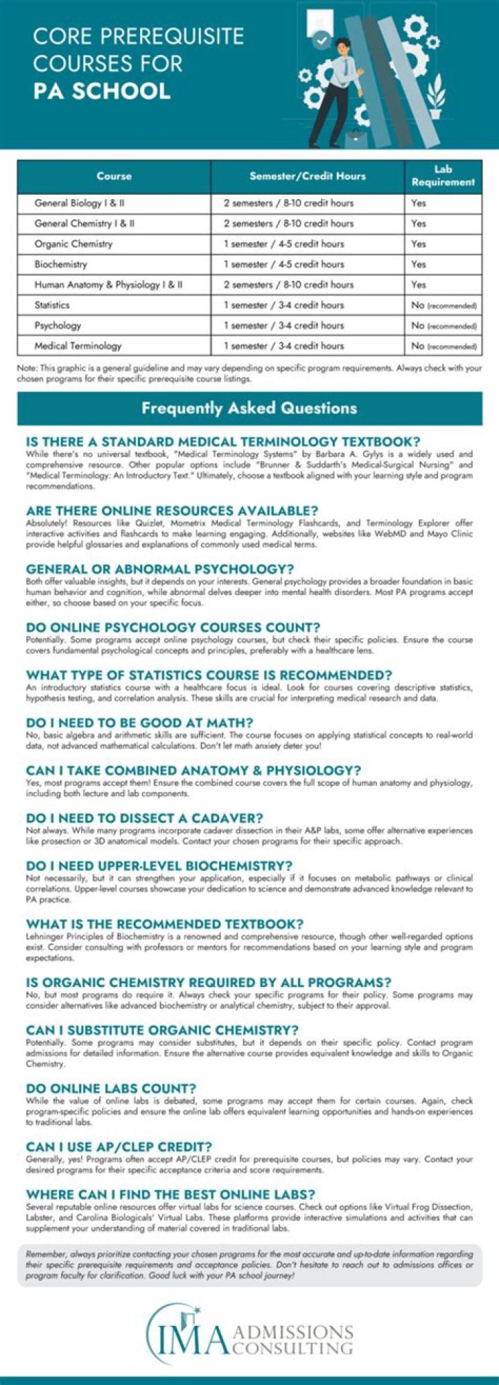 How do you get into OHSU PA program?