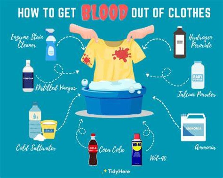 How do you get mineral oil out of clothes?