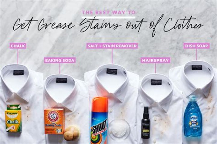 How do you get stains out of cement?