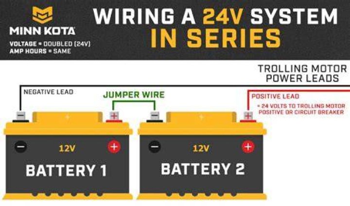 How do you hook up a 12 24 volt trolling motor?