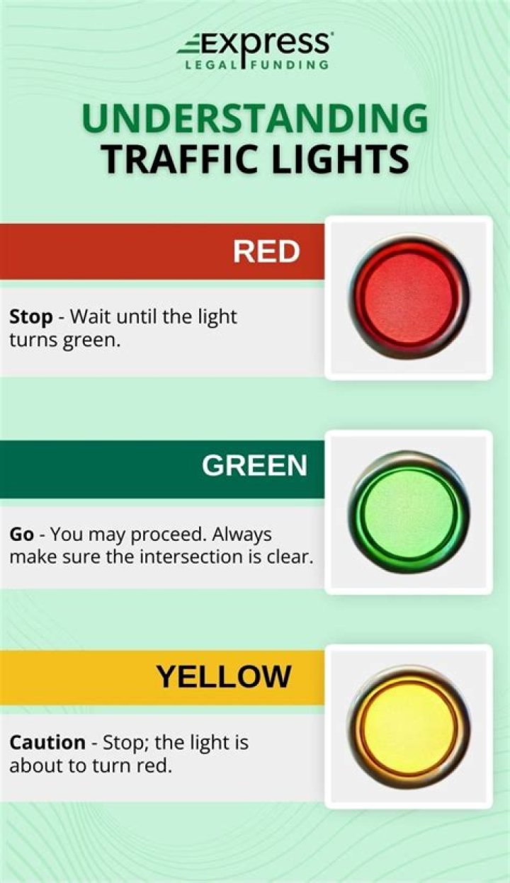 How do you know it is a stale green light?