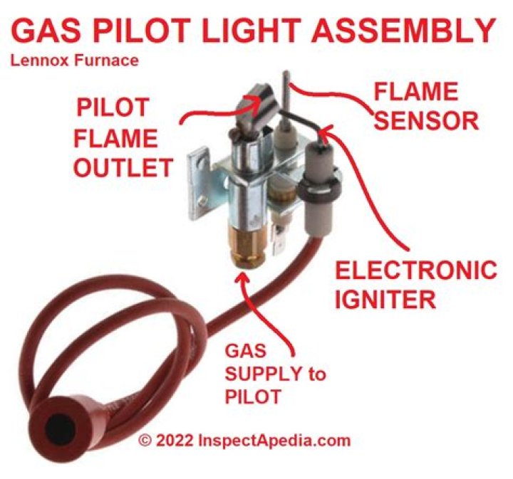 How do you light the pilot on a Mertik Maxitrol?