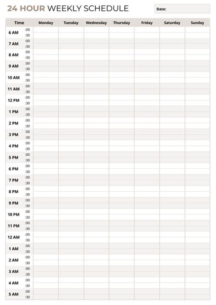 How do you make a 24 hour graph in Excel?
