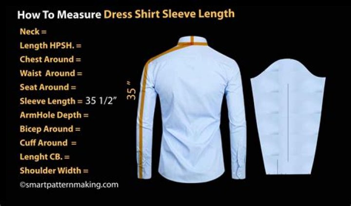How do you measure a load of laundry?