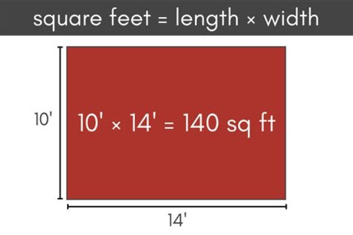 How do you measure square steel tubing?