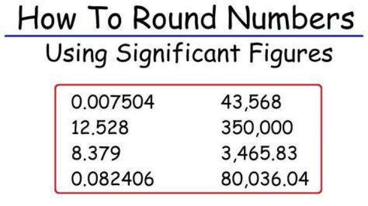 How do you round to three significant figures?