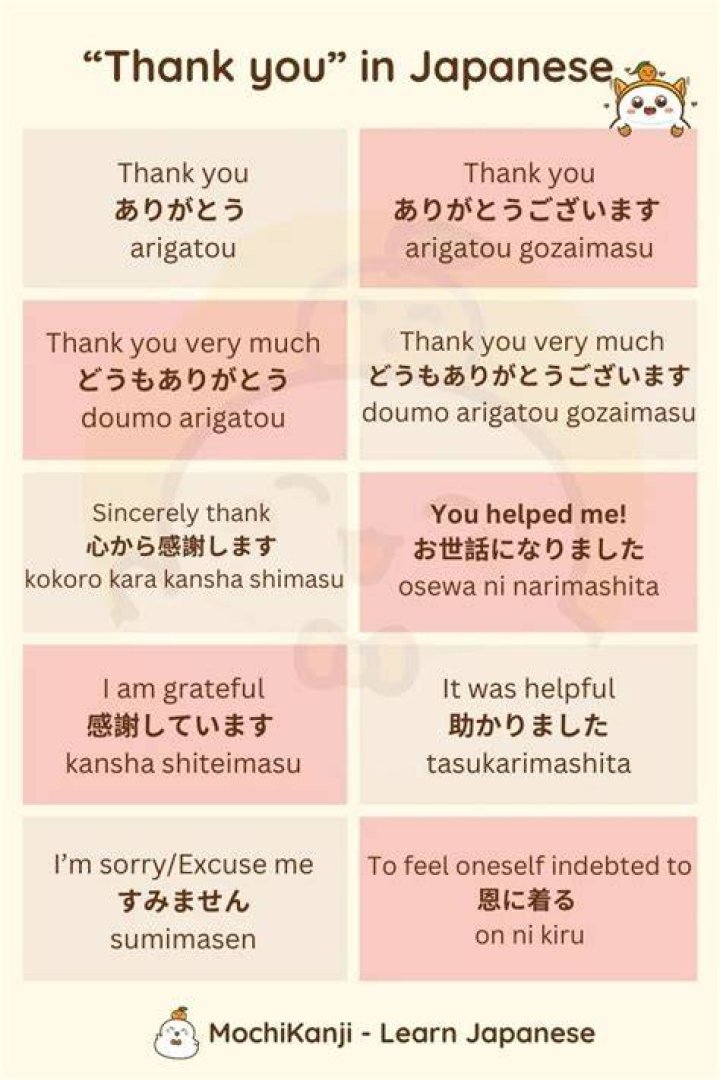 How do you say thank you in a Japanese restaurant?