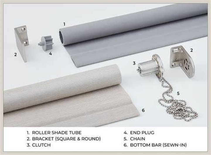 How do you shorten Levolor blinds?