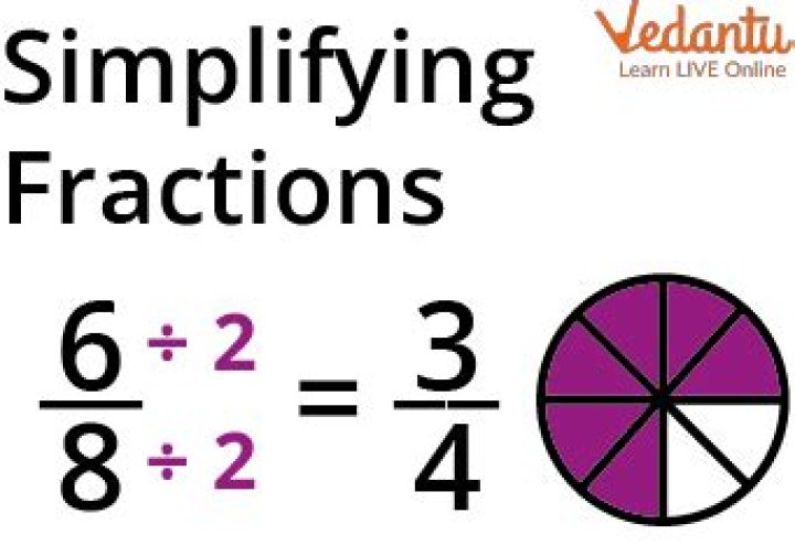 How do you simplify 12 28?