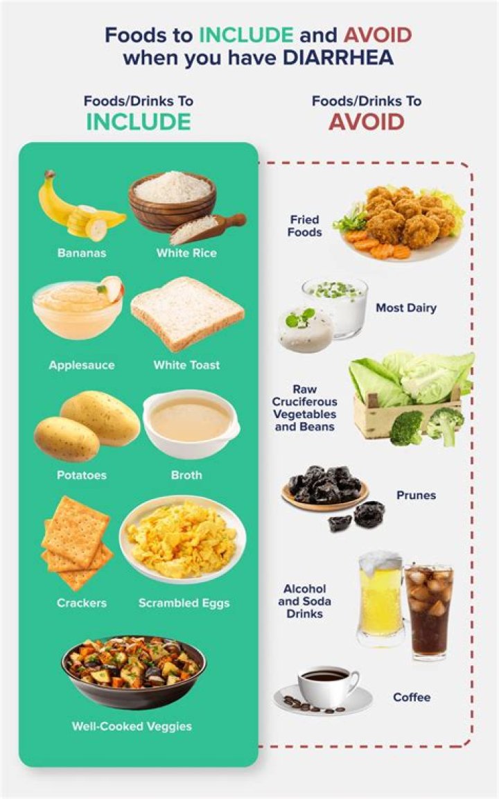 How do you stop diarrhea with diabetes?