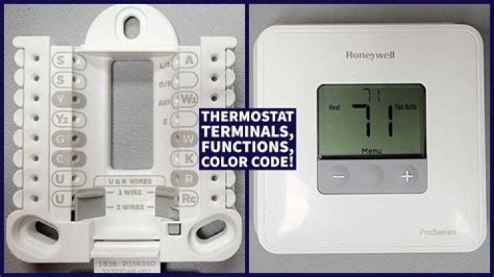 How do you turn off fan on Honeywell thermostat?