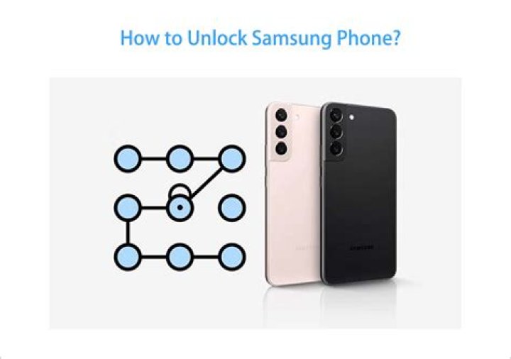 How do you unlock Gangos?
