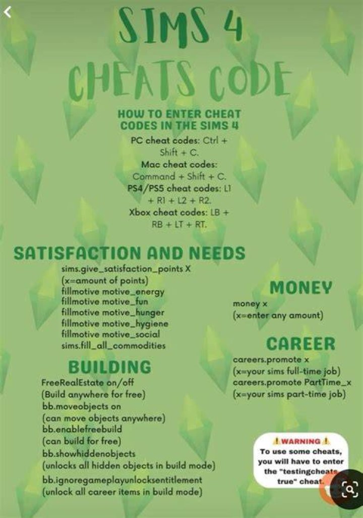 How do you use cheats on Sims 3 Mac?