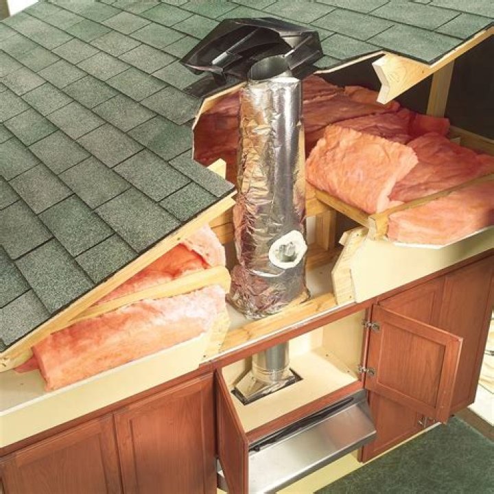 How do you vent a kitchen fan through the roof?