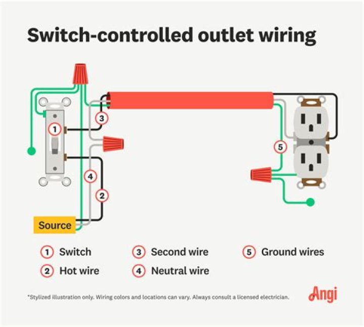 How do you wire a 220 switch?