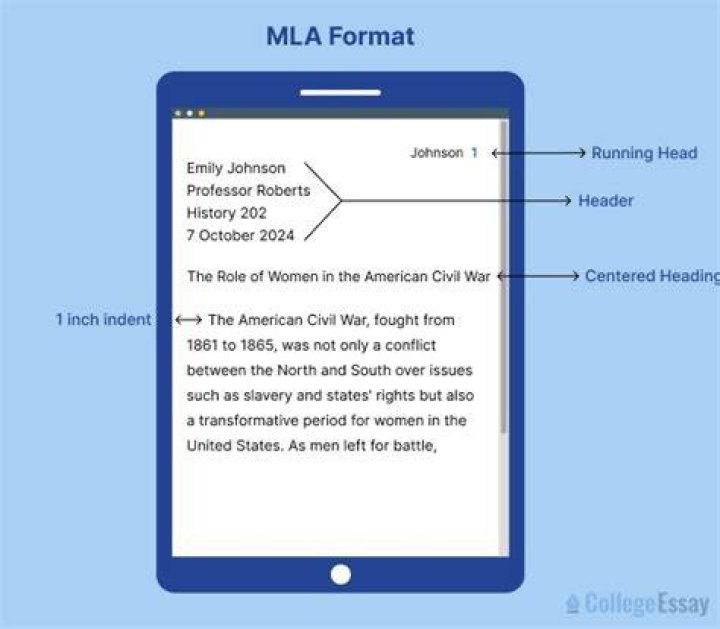 How do you write dates in MLA?