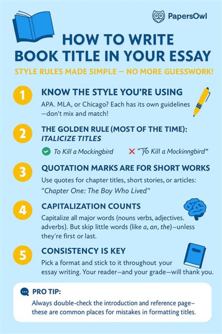 How do you write the title of a magazine in a paper MLA?