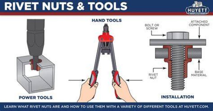 How does a hot rivet work?