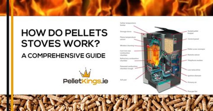 How does a pellet stove heat the whole house?